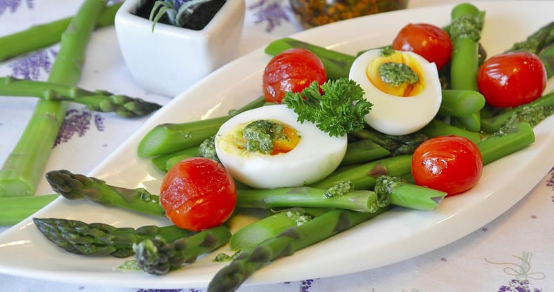 Ketogenic Diet